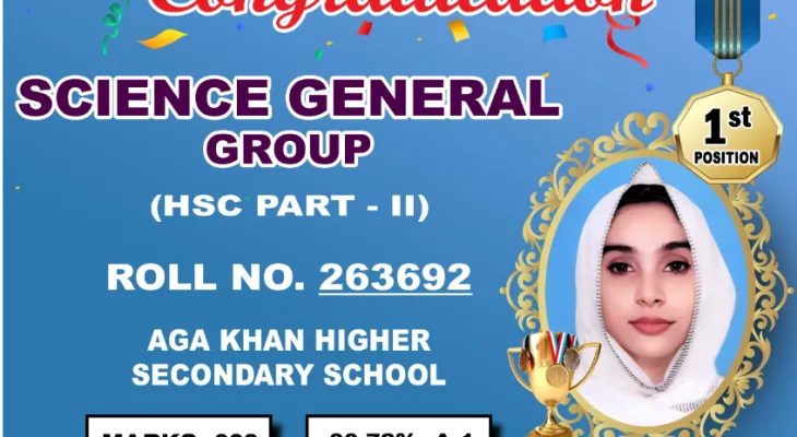 Karachi Board’s Intermediate XII Science Group exams are topped by Maneeha Noor in 2024.